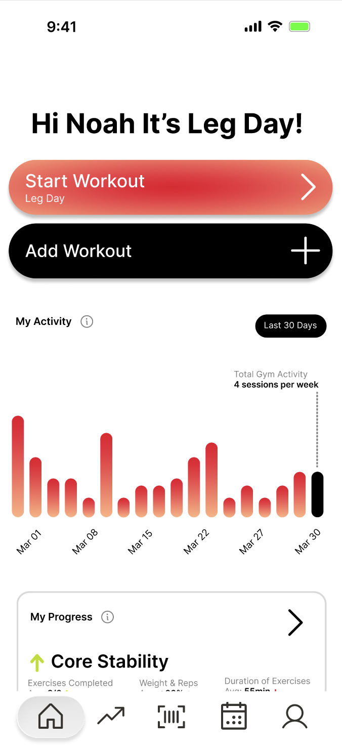 Weight log flow step 5